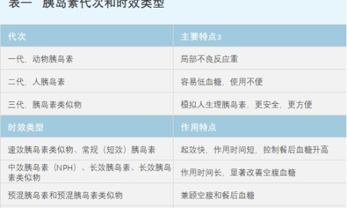 护彤和布洛芬的区别-护彤能当退烧药吗-护彤可以退烧吗,中国护彤和布洛芬哪个退烧效果好网站